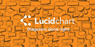 CREACION DE LUCIDCHART