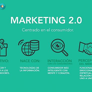 MARKETING ORIENTADO A SATISFACER AL CLIENTE 2.0