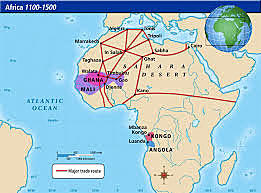 Trans-Saharan Trade
