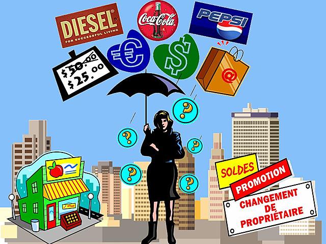 Teoria del Comportamiento del Consumidor