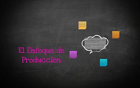 Enfoque de produccion