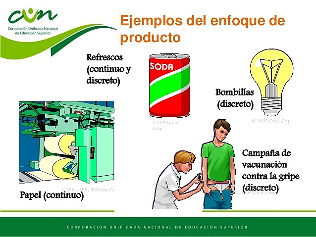 Enfoque del producto