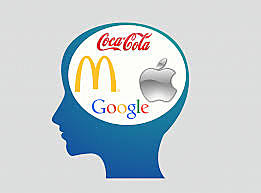 Posicionamiento de Marca