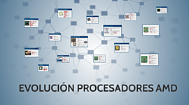 Timeline: EVOLUCION DE LOS PROCESADORES