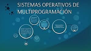 Sistema operativo multiprogramación