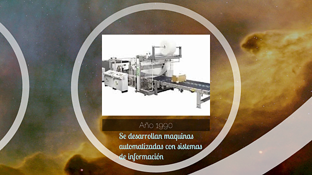 Maquinas automatizadas