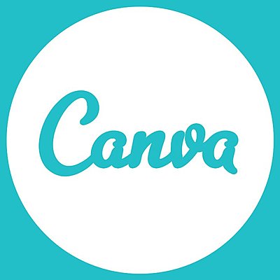 Timeline: CANVA