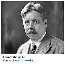 Edward Thorndike