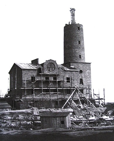 Post World War Two Economy