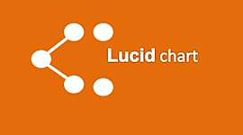 Timeline: LUCIDCHART
