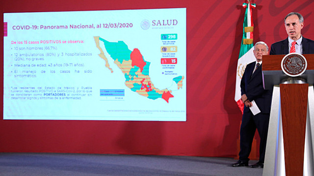 El Coronavirus llega a Mexico