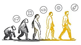 Timeline: Evolución del Marketing y sus enfoques