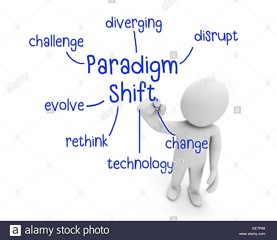 A Paradigm Shift in Science