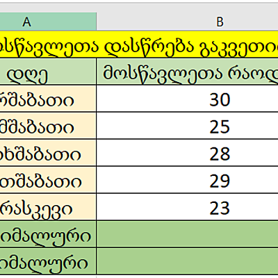 Timeline: ონლაინ შეხვედრები