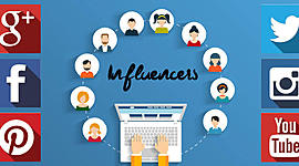 Timeline: Influencers en la historia