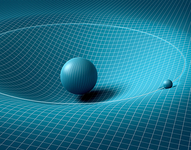 Teoria de la relativista