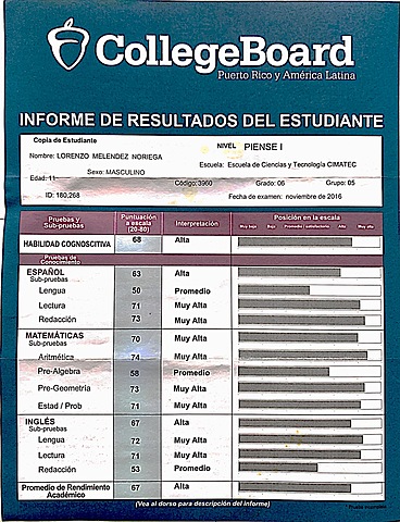 Examen de Admisión CIMATEC