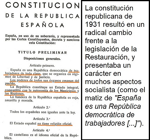 Aprobación de la Constitución de 1931