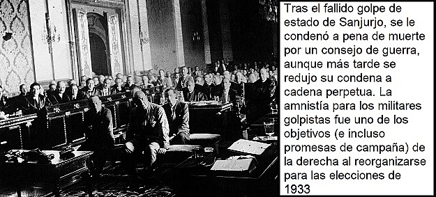 Golpe de Estado del general Sanjurjo