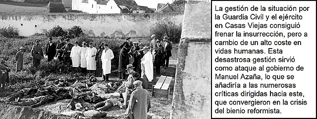 Sucesos de Casas Viejas