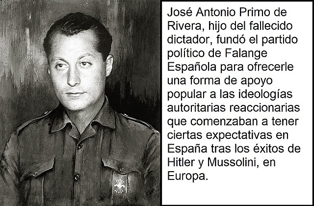 Creación de la Falange Española