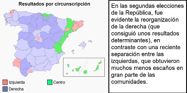 Elecciones generales de Noviembre de 1933