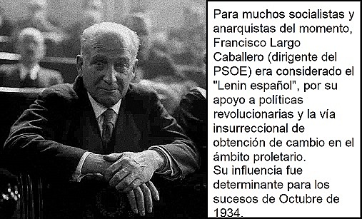 Inicio de la Huelga General Revolucionaria de Octubre