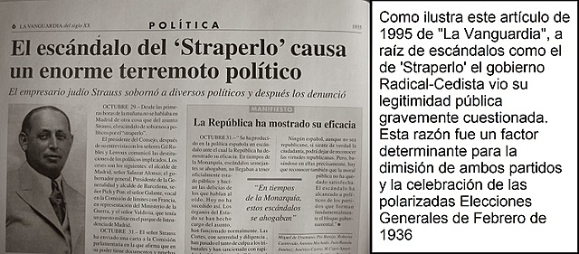 Abandono de Lerroux del gobierno Radical-Cedista