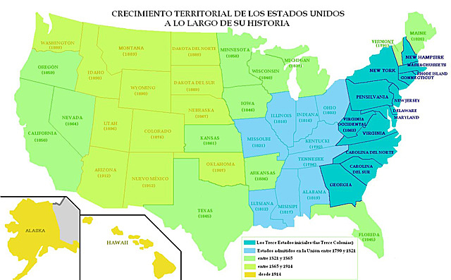EL EXPANSIONISMO EXTERNO DE LAS GRANDES POTENCIAS IMPERIALES