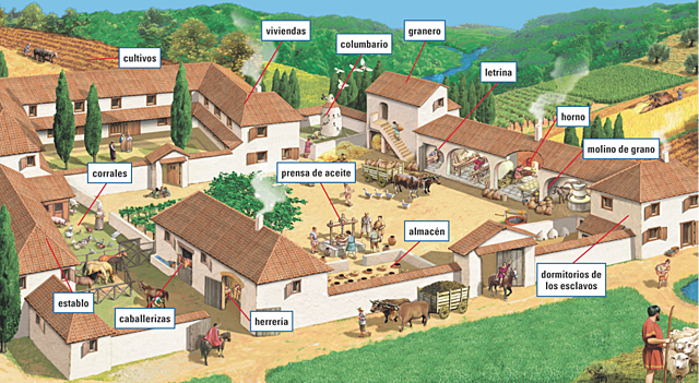 Los romanos (s III a.C - 476 d.C)