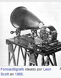 S.XIX GRABACIÓN Y REPRODUCCIÓN