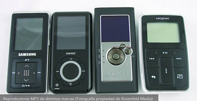 S. XX Y XXI GRABACIÓN Y REPRODUCCIÓN DIGITAL