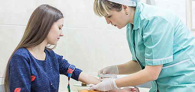 Περίδεση του βραχίονα.