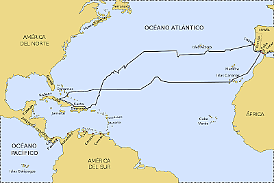 Aro Modernoaren hasiera. Kristobal Kolonen Amerikaren aurkikuntzarekin batera.