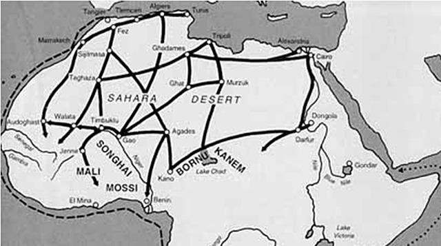 Trans-Saharan Trade