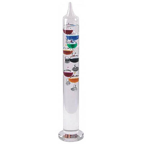 Galileo Galileik, termometroa asmatu zuen