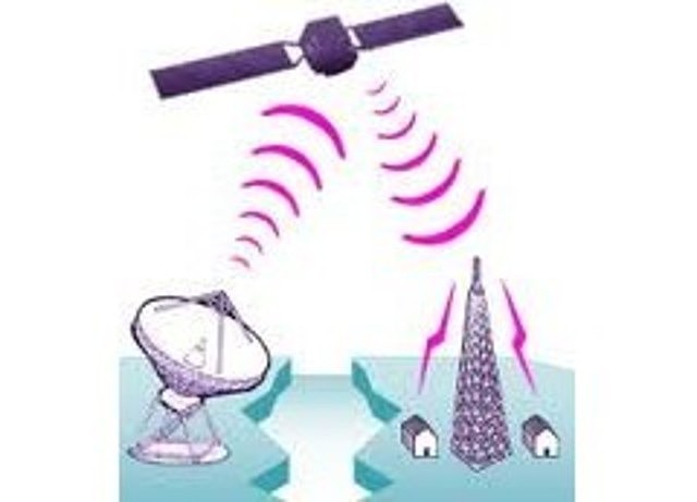 Sistema Transcontinental de microondas