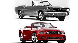 Timeline: Cars Changing Lives Timeline
