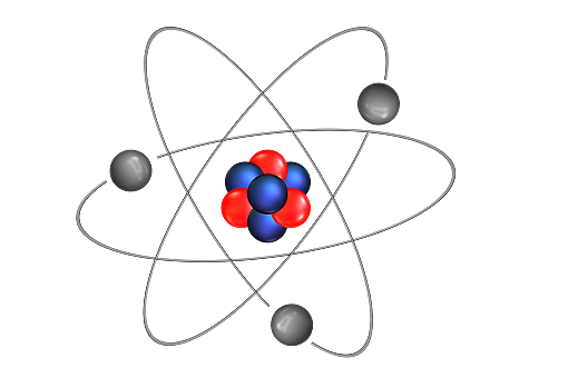 Modelo atómico Actual