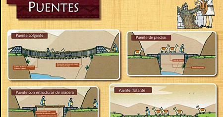 puentes incas