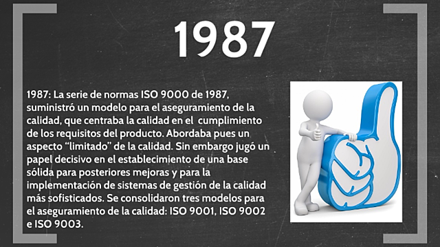 Se publican las normas ISO 9000