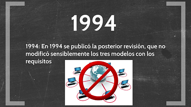 Segunda Versión ISO 9001: 1994