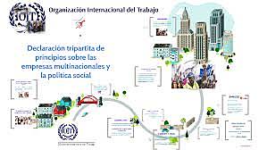 Publicación, por la Organización Internacional del Trabajo, de la Declaración Tripartita de Principios sobre las Empresas Multinacionales y la Política Social.
