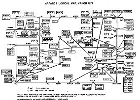 Creación de una red de uso exclusivo para militares de los EE.UU (ARPANET).
