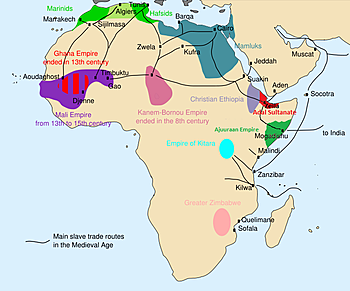 Trans-Saharan Trade