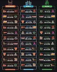 Release of League Schedule