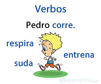 Palabras con significados