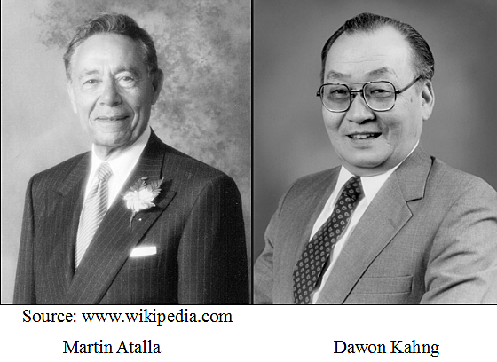 Creación del MOSFET (Metal Oxide Silicon Field Effect Transistor)