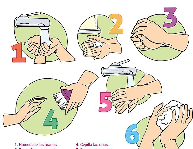 Medidas Higiene Personal - Exhortación a extremar las medidas de higiene personal, como lavado de manos, y a mantenerse lejos de personas que tosan o estornuden.