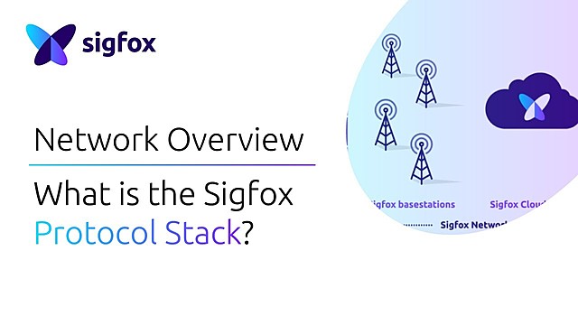 La red Sigfox de IOT